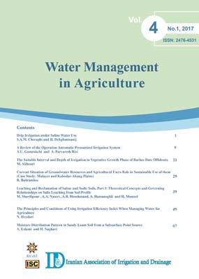 Water Management in Agriculture